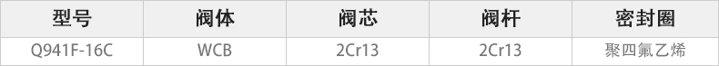 Q941F-16C電動法蘭球閥主要零件材料.jpg