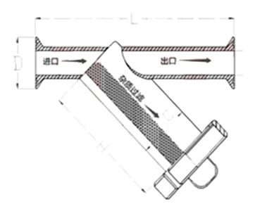 衛(wèi)生級快裝過濾器(圖1)
